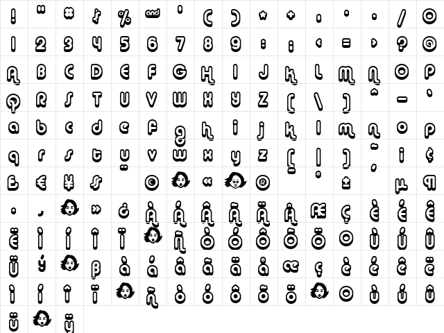 Alba Super Regular  glyph index