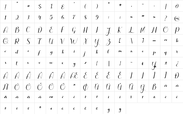 Rollent Regular  glyph index