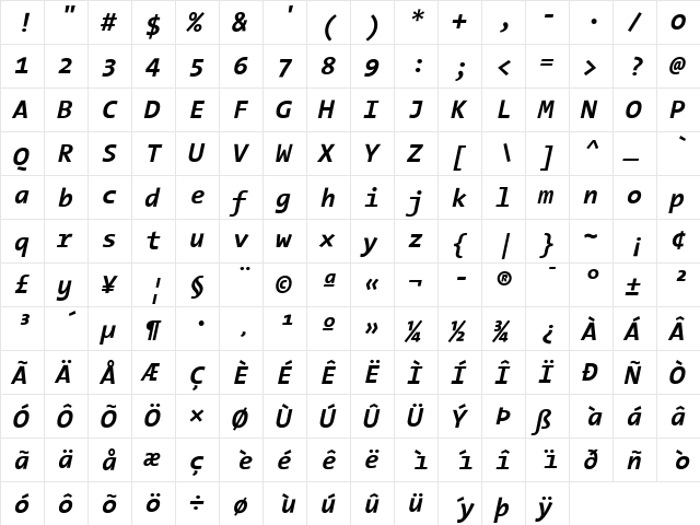 TheSansMono Bold Italic  glyph index