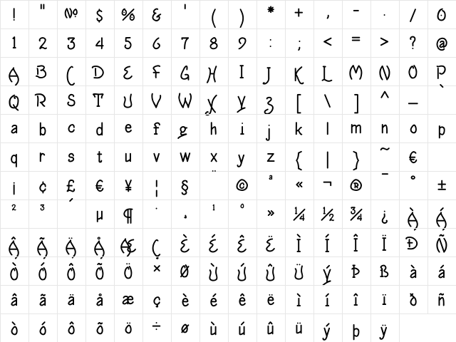 SchoolsOut Regular  glyph index