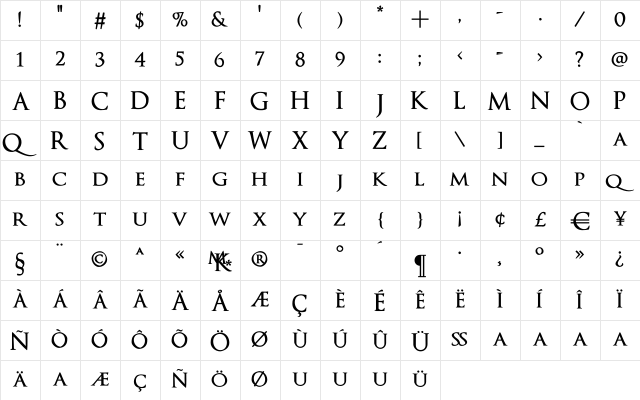 OptimusPrincepsSemiBold Regular  glyph index