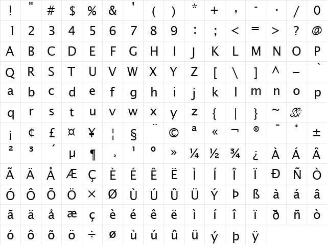Insight Sans SSi Regular  glyph index