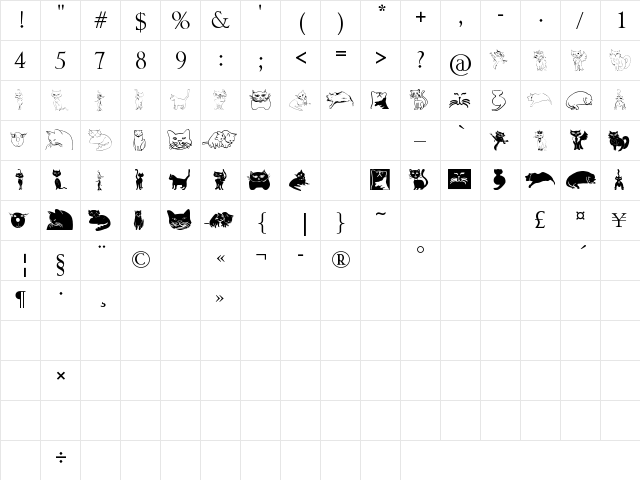 CatCrypt Regular  glyph index