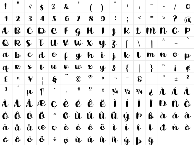 Lovina October Five Regular  glyph index