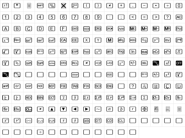 CalcHux Regular  glyph index