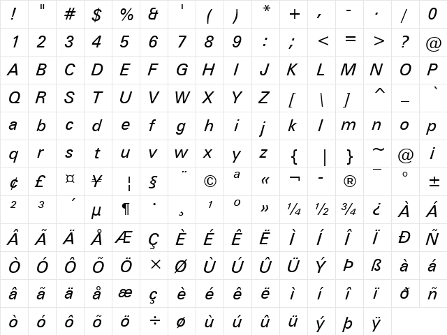 Zurich Win95BT Italic  glyph index