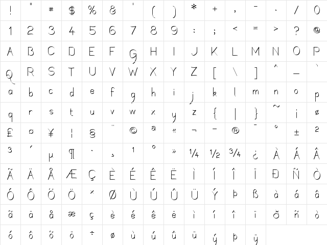Mechanihan Ribbon Regular  glyph index