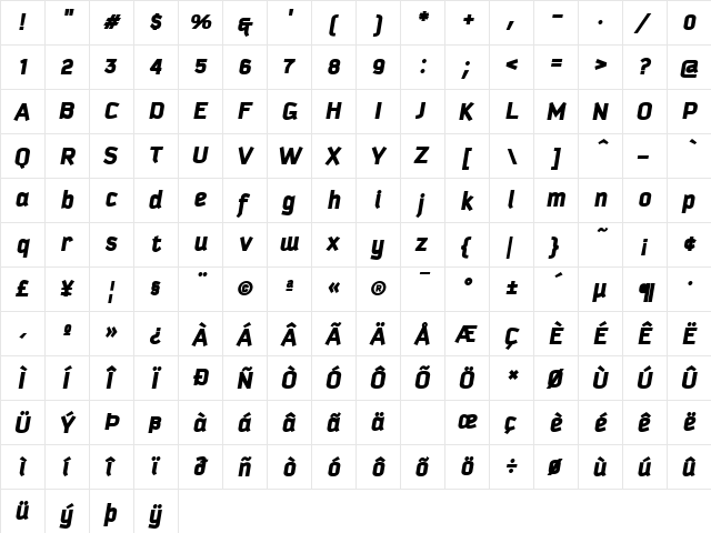 Kautiva Black Italic  glyph index