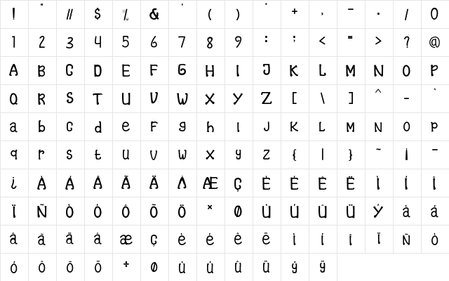 Marry Qween Regular  glyph index
