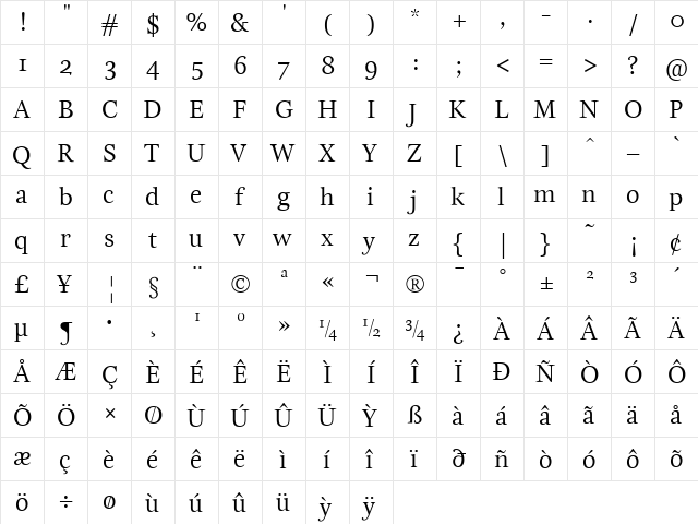 Esta Regular  glyph index