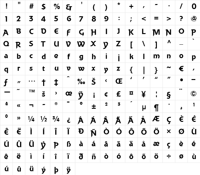 Becket LL Regular  glyph index