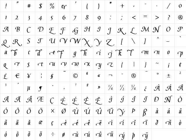 Gaius LT Bold  glyph index
