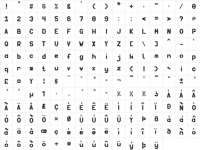 Betong Regular  glyph index