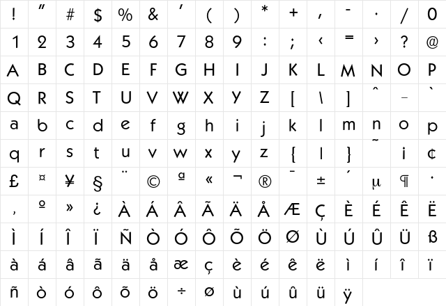 Koblenz-Regular Regular  glyph index