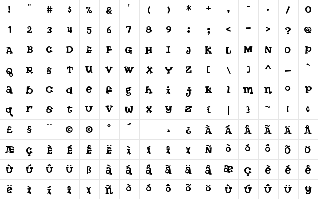 ButterFinger Serif Regular  glyph index