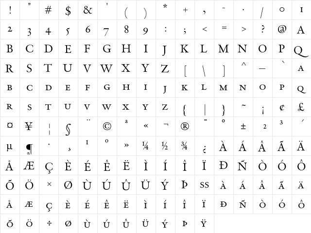 DTL VandenKeere D Caps Regular  glyph index