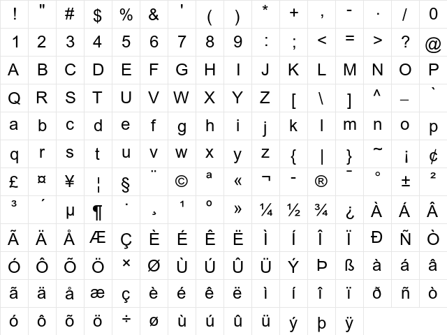 Arial Regular  glyph index