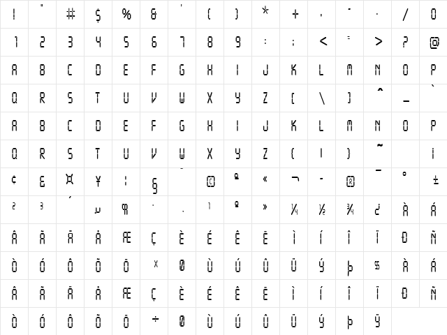 ReadoutCondensed Regular  glyph index