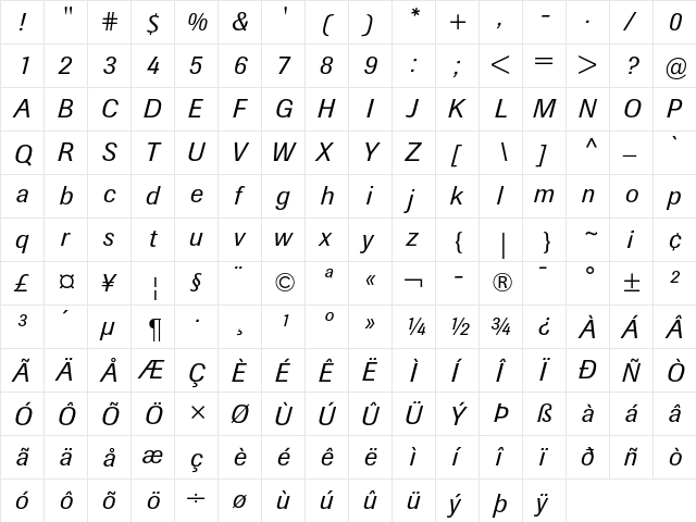 Berthold Imago Book Italic  glyph index