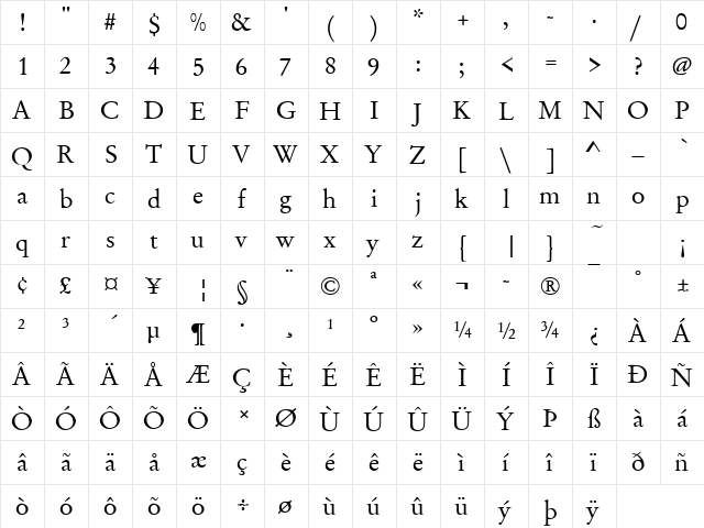 Garamond Becker No2 Regular  glyph index