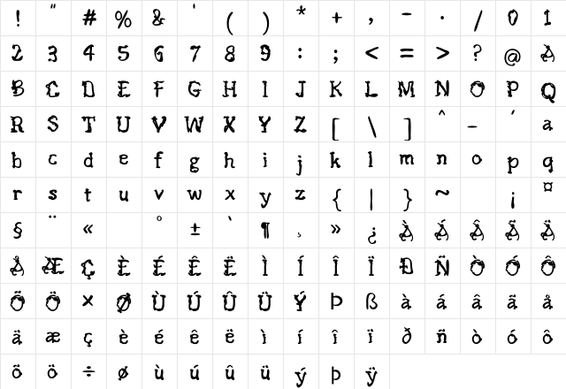 Nemukhin Obralho Regular  glyph index