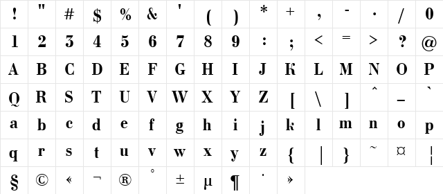 a_BodoniNovaNr Bold  glyph index