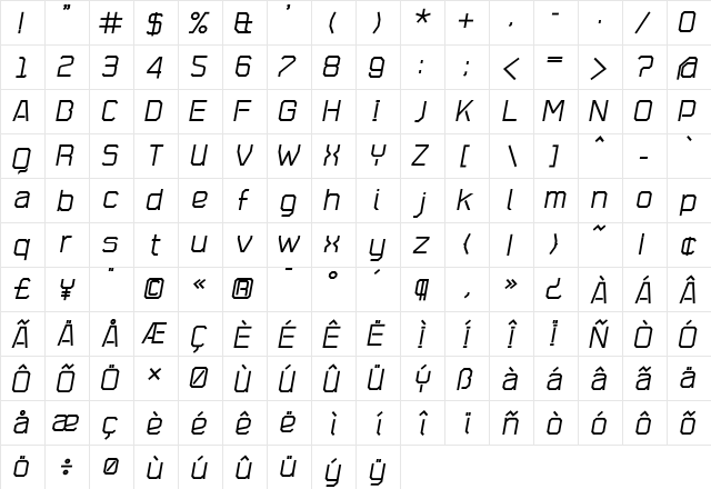 Plotta Bold Italic  glyph index