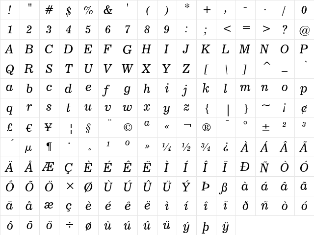 News 706 Italic  glyph index