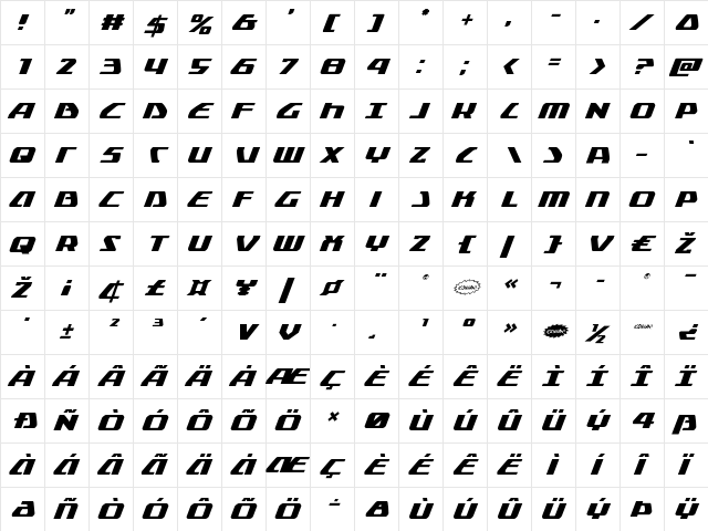 Global Dynamics Italic Italic  glyph index