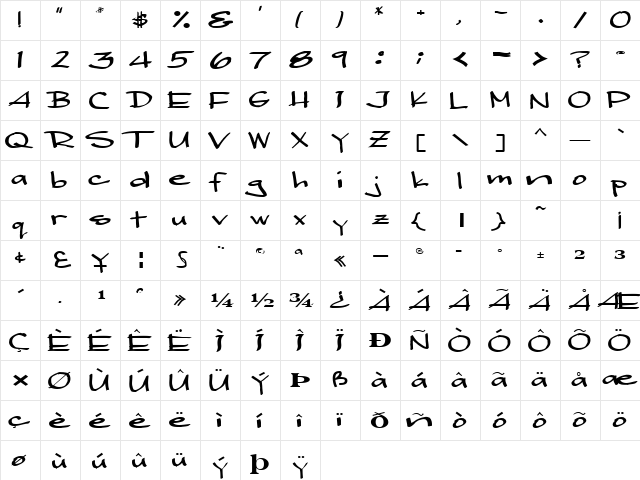 ChristinaFontLight555 Regular  glyph index