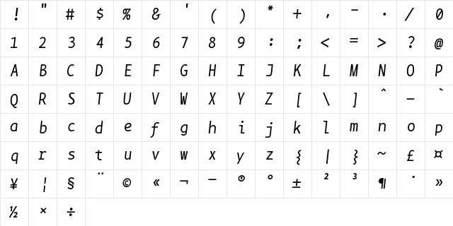 BPmono Italic  glyph index