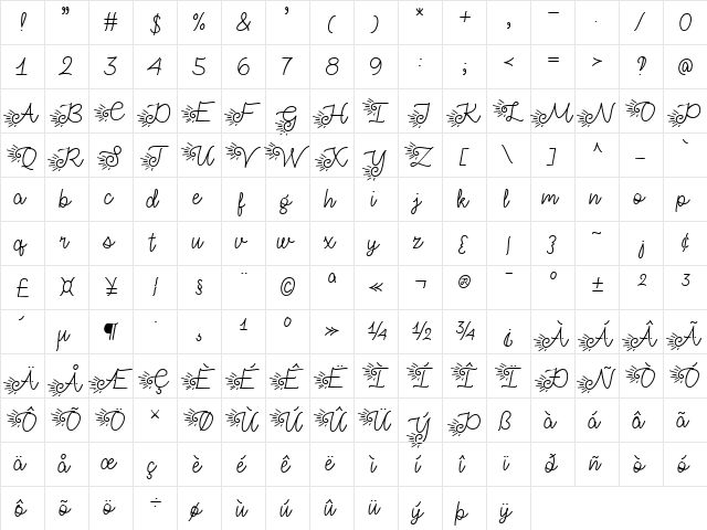 Make Summer Fun Regular  glyph index