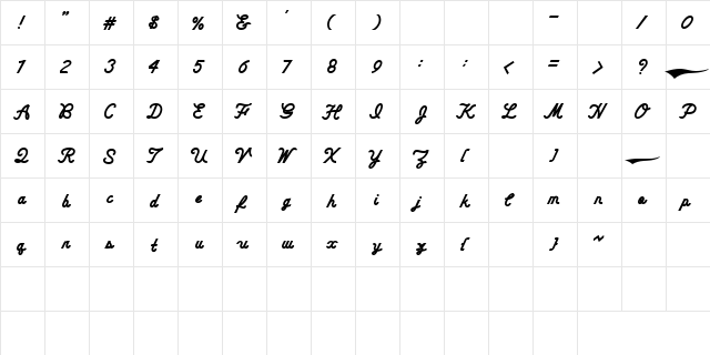 CheerScriptEdgeBold Regular  glyph index