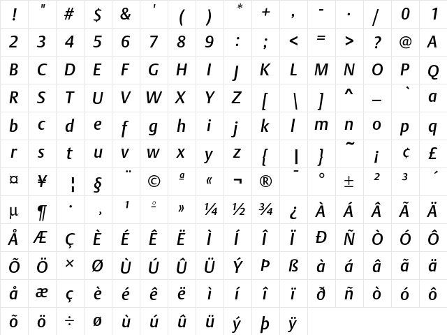 DTL Argo T Medium Italic  glyph index