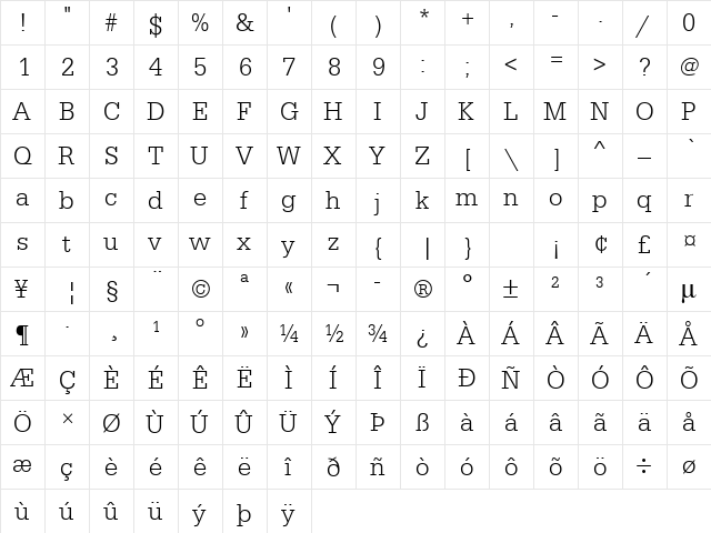 URWEgyptienneTLigNar Regular  glyph index