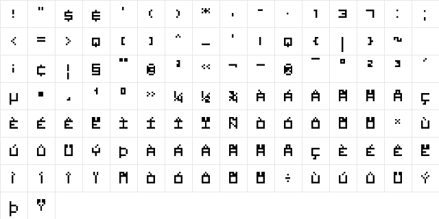 Visitor TT1 BRK Regular  glyph index