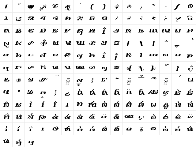 Django Oblique  glyph index