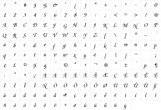 SuggarDB Italic  glyph index