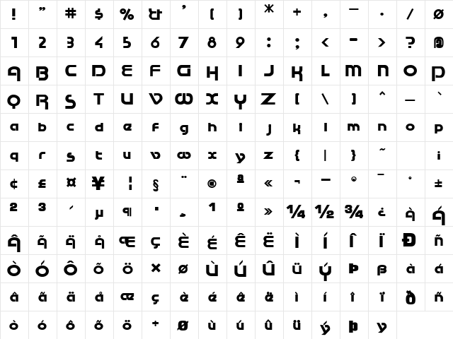 RaceTracSSK Bold  glyph index