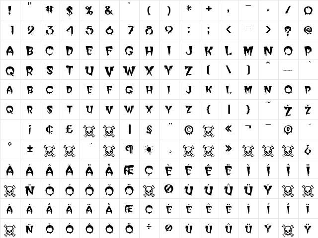 Dodd Regular  glyph index
