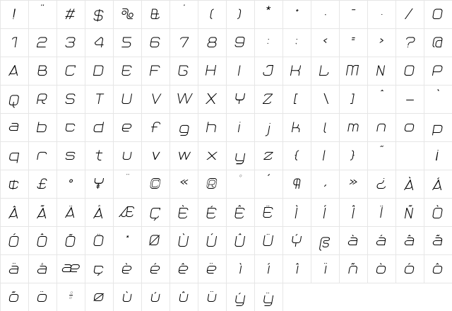 Reaction Italic  glyph index