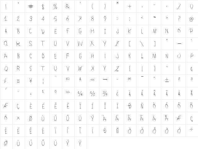 Lamiar Light Light  glyph index