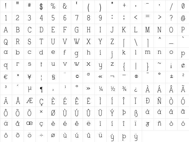 Charrington Strewn Regular  glyph index
