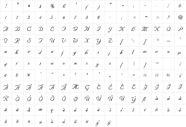 Marriage Script Normal  glyph index