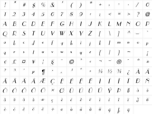 DeusenburgSSK Italic  glyph index