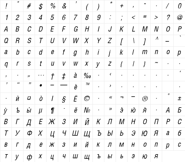 LozenCondensed Italic  glyph index
