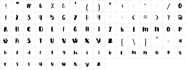 boba Regular  glyph index