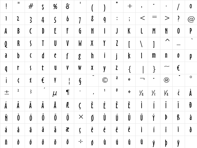 OzHandicraft BT Roman  glyph index