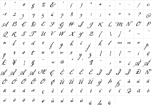 Dear Sarah Alt Two  glyph index