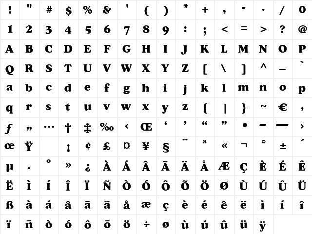 Gerona Regular  glyph index